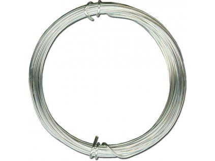 6710 drat meyco postribreny 1 2mm 3m