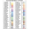 365c47a394601339e2b72766d4a86cd0 koh i noor color charts