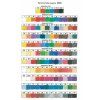 Suché pastely KOH-I-NOOR 8512/12 pro kresbu