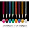 13661 7 pentel hybrid dual metallic k110 cerna metalicka cervena