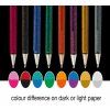 13664 7 pentel hybrid dual metallic k110 modra metalicka zelena