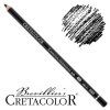 Cretacolor Charcoal uhel v tužce, měkký stupeň, sytá černá stopa pro kresbu