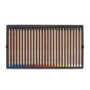 Pigmentové pastelky Caran D'ache Luminance pro profesionály, světelná odolnost ASTM D6901
