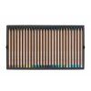 Sada 100 uměleckých pastelek Caran D'ache Luminance 6901 s blendery pro míchání barev