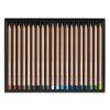 Caran D'ache Luminance 6901 pastelky, světelná odolnost ASTM D6901, kulaté tělo